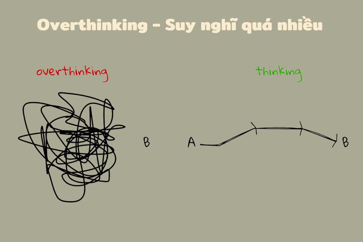 Overthinking là bệnh gì? Có cải thiện dứt điểm được không?